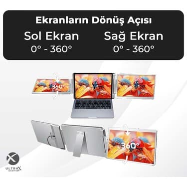 Ultrax 14″ İkili Taşınabilir Monitör Çoklu Ekran 1200p 2