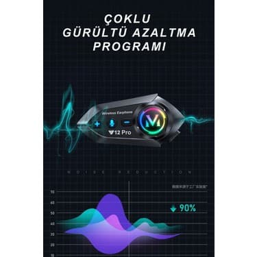 Wearfitpro Y12 Pro Intercom Bluetooth Motosiklet Kask Kulaklığı 7