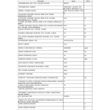 Regal 43T01750 43 inç 109 Ekran Full HD Smart TiVo LED TV 7