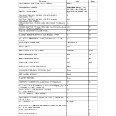 Regal 32T01900 32'' Smart HD Ready Android LED TV 7