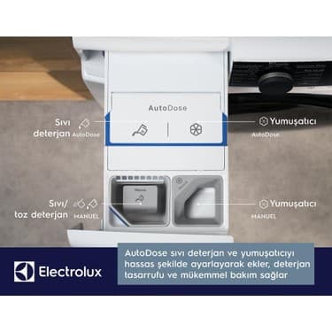 Electrolux EW8F5407ACT Çamaşır Makinesi 11KG 1400DEV. 5