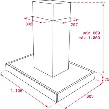 Teka DPL 1185 Ada Tipi Davlumbaz 782 m³/h Inox/Siyah 110 cm 40483172 5