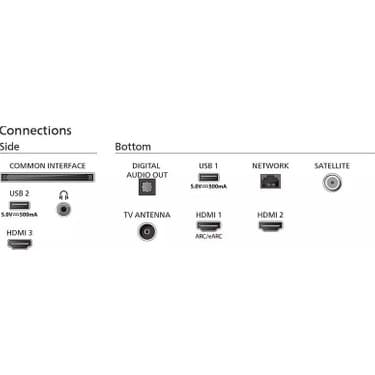 Philips 65PUS8349/62 65'' 163 Ekran Uydu Alıcılı 4K Ultra HD Ambilight LED TV 3