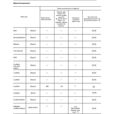 Tecna Cs 6210 6 Çekmeceli Derin Dondurucu 4