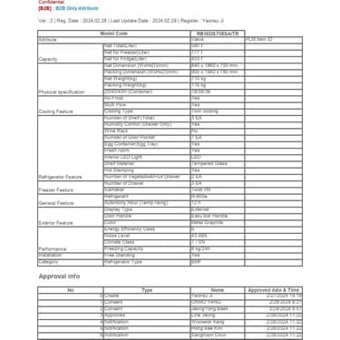 Samsung RB58DS75ESA/TR 580 Lt Alttan Donduruculu No-Frost Buzdolabı, İkili Soğutma 3
