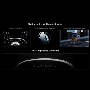 TCL 65Q6C 65" 165 Ekran Uydu Alıcılı 4K Ultra HD MiniLED Google TV 7