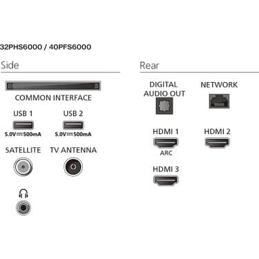 Philips 40PFS6000/62 40" 102 Ekran Uydu Alıcılı Full HD Smart LED TV 5