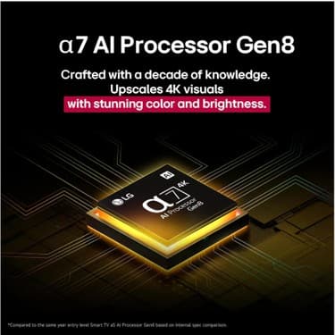 LG 55QNED82A6B 55 inç 140 Ekran 4K Ultra HD webOS QNED Smart TV 6