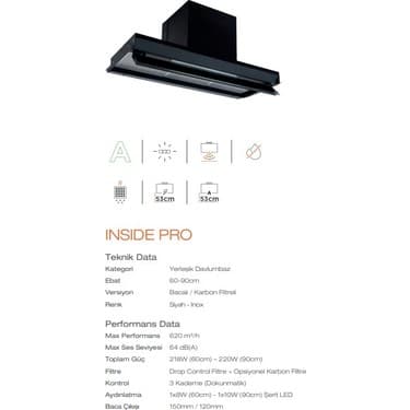 Silverline 3129.9 Insıde Pro Siyah Yerleşik Davlumbaz 3