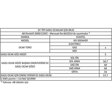 Kumtel KO-50 OAHDF Beyaz Ankastre Cam Ocak 4