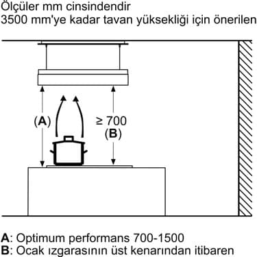Bosch IQ700 LR18HLT65 105 cm Siyah Tavan Tipi Davlumbaz 2