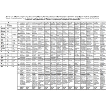 Beko Bdf 6050 G Duvar Tipi Davlumbaz 2