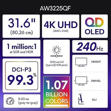 Pearl Shop AW3225QF 32 Inç 4K UHD (3840X2160) 1700R Kavisli Oyun Pc Ekranı, 240 Hz, Qd Oled, 0,03 Ms, Nvıdıa G-Sync Uyumlu, Hdr, Dolby Vision, Usb-C, Displayport, 2x Hdmı, 4x Usb, 3 Yıl Garanti 2