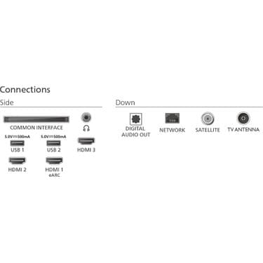 Philips 55PUS7800 55" 140 Ekran Uydu Alıcılı 4K Ultra HD Smart QLED TV 6
