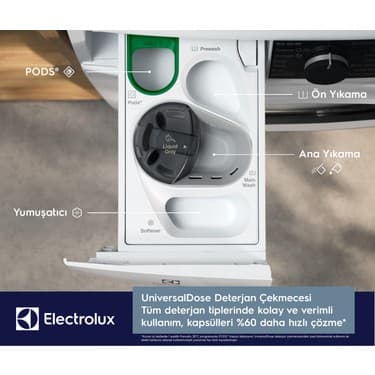 Electrolux EW7F4404UT 700 Serisi Steamcare 11 kg 1400 Devir A Sınıfı -%30 Universaldose Çamaşır Makinesi 5