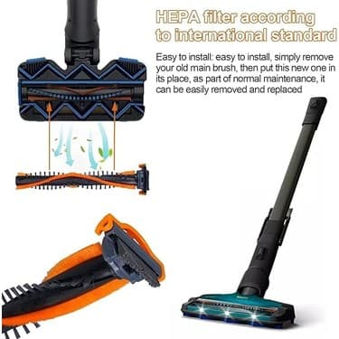 Başlık Fırçası, FC6813/01, FC6812/01, FC6802/01, FC6903 Modelleri Için Uyumlu 5