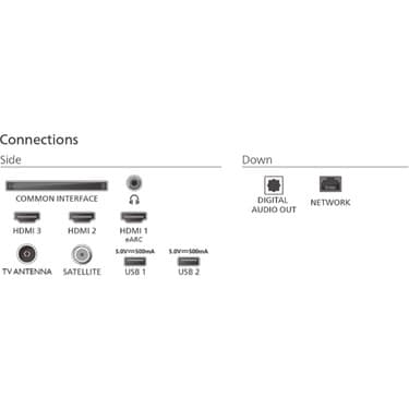 Philips 50PUS7800 50" 127 Ekran Uydu Alıcılı 4K Ultra HD Smart QLED TV 3