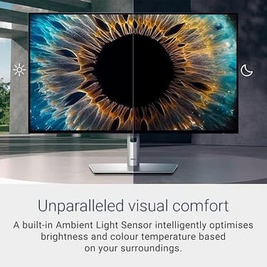 Yenibağ Ultrasharp Monitör 27 Inç 2560X1440 Qhd, IPS Black Technology 16:9 5ms 120Hz 2xdp HDMI Type-C Antı-Glare Heıght Tılt Swıvel Pıvot Vesa, U2724D 4