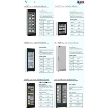 Marketcooler MED900 Medikal Eczane Aşı Saklama ve Soğutucu Muhafaza Dolabı 3