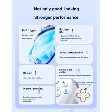Celestial Forge Memo S3 Gamepad - Type -C Kablolu ve Kablosuz Joystick Android &amp Ios Tabletleri Için Tabletler Için (Yurt Dışından) 2