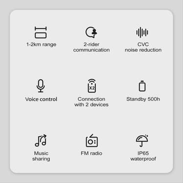 Sanctuary Vault Haashu 1set Motosiklet Kaskı Bluetooth Intercom Kulaklık Müzik Paylaşımı Cvc Gürültü Azaltma Fm 2 Rider Iletişim (Yurt Dışından) 5