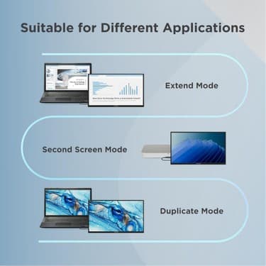 Viewsonic VA1650 16 Inç Usb-C Hafif Taşınabilir IPS Monitör+Hdmı Kablo Hediye 5
