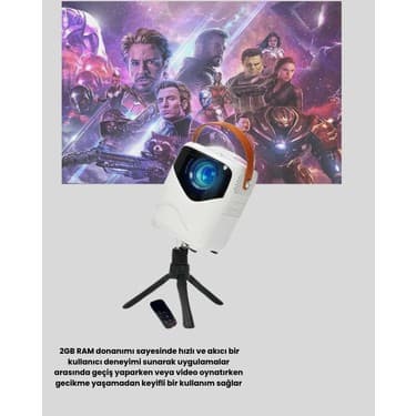 Mini Akıllı Projektör – 1080P Full Hd, 64GB Depolama, 2gb Ram, Uzaktan Kumanda Destekli 3