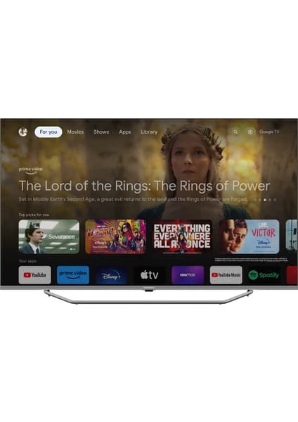 Grundig Rıo 55 Ghu 8900 S Google TV