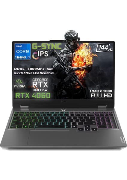 Lenovo Loq 15IRX9 Intel Core I7 13650HX 24GB 1tb SSD Rtx 4060 (115W) 15.6\
