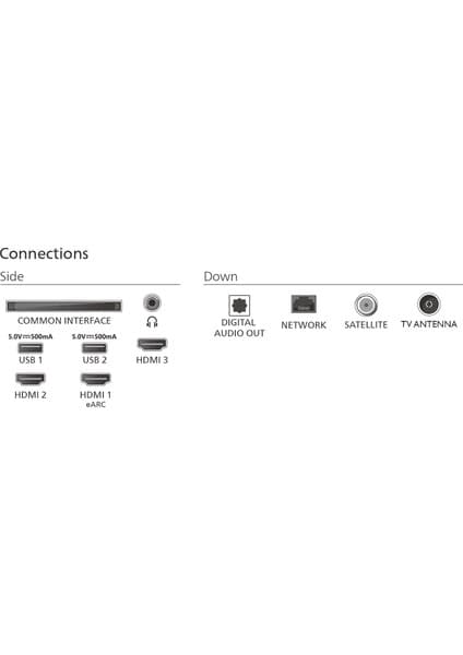 Philips 43PUS8050 43'' 108 Ekran Uydu Alıcılı 4K Ultra HD Smart Ambilight TV 8